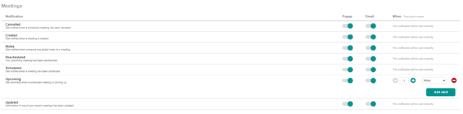 meeting notifications