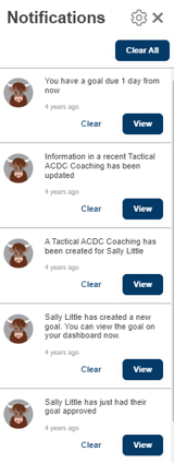 notification panel